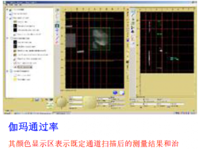 FilmQA Pro胶片剂量验证软件图2