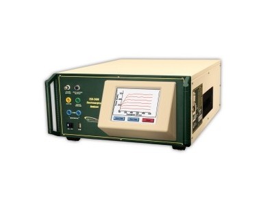 ESU-2400电刀分析仪图2