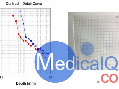 Artinis CDRAD2.0对比度细节模体图2