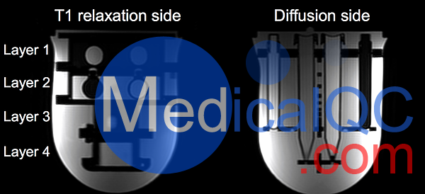 qMRI乳腺成模体，美国QalibreMD qMRI定量核磁共振乳腺模体