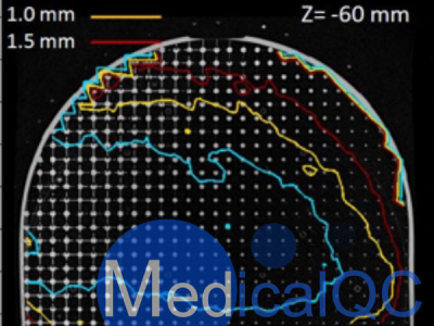 美国IMT Grid MRI模体,大型MR图像畸变评估模体图3