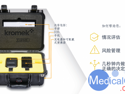 英国Kromek D3S PRD能谱辐射探测器图3