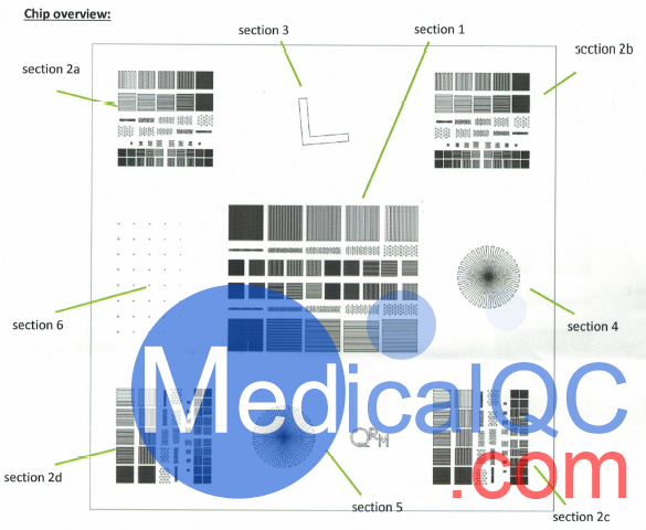 QRM-MicroCT-Barpattern-NANO微型CT测试模体，MicroCT-Barpattern-NANO纳米显微CT柱状测试卡