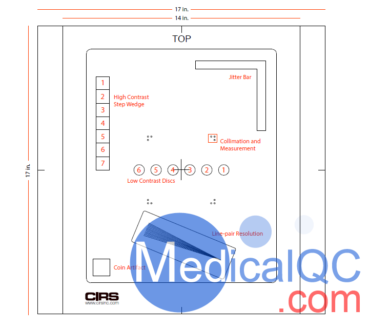 CIRS139701 DR性能模体尺寸