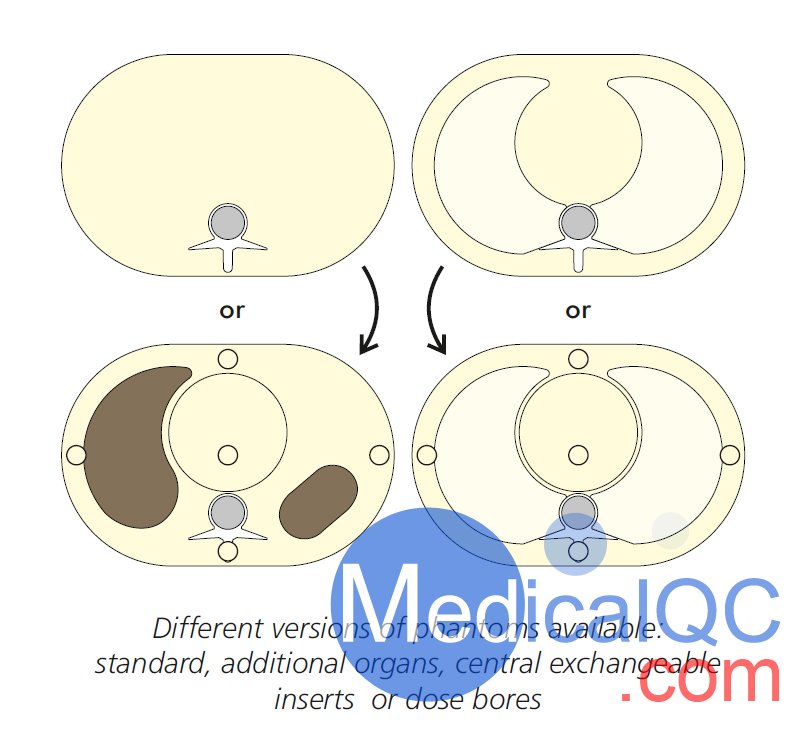 QRM-Pediatric-Phantoms小儿胸腹部模体,QRM小儿胸腹部模体