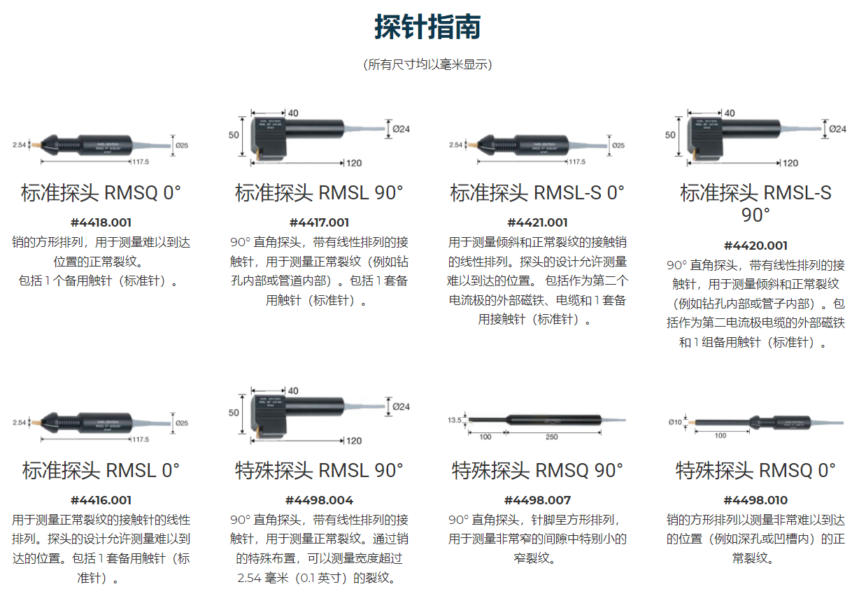 RMG4015裂纹深度计,RMG4015裂纹测深仪