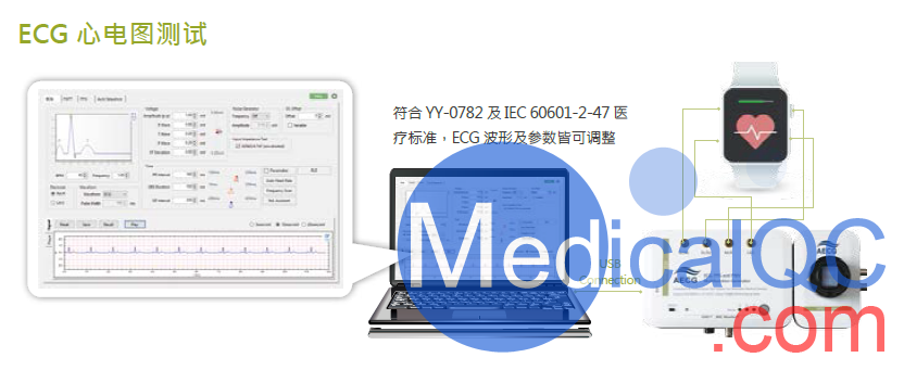 whaleteq AECG100脉搏血氧心电测试仪，AECG100穿戴式脉搏血氧及心电测试装置