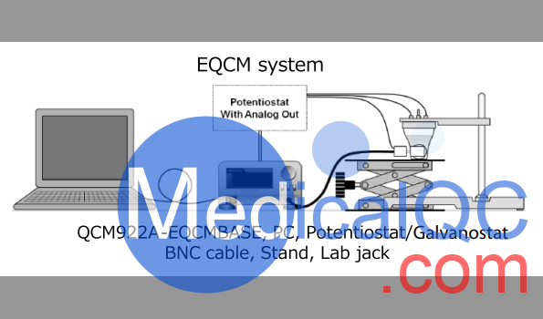 QCM922A石英晶体微天平，QCM922A石英晶体分析仪