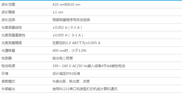 美国HACH DR1010 COD 测定仪,HACH DR1010水质测量仪