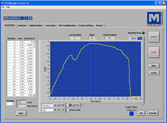 DataAnalysis-MESURgauge-Acquisition_small