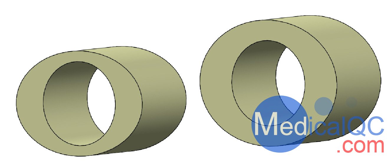 CTP579-20和CTP651-20体环
