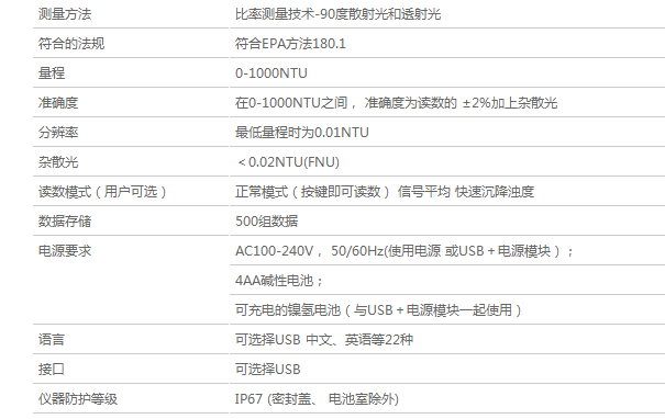 美国HACH 2100Q 便携式浊度仪,HACH 23100Q水质分析仪