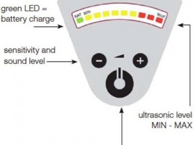 Checkline LDT-1超声波空气检漏仪图2