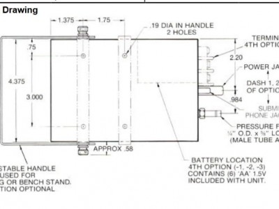 PS309便携式数字压力计图3