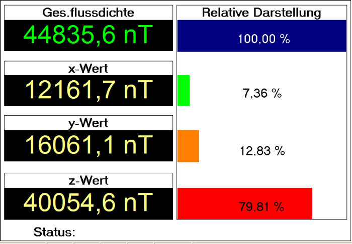 3D-GEOMAG磁场计,3D-GEOMAG地磁计