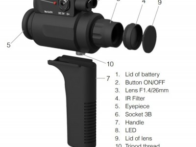 ABRIS M红外观察器,IR红外观察器图5