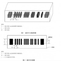 WEK35391-2017空间分辨力测试卡