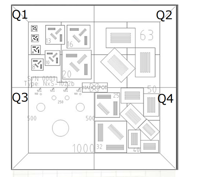 NxS-1022b微焦点测试仪