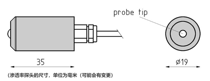 List-Magnetik Ferromaster磁导率仪探头尺寸