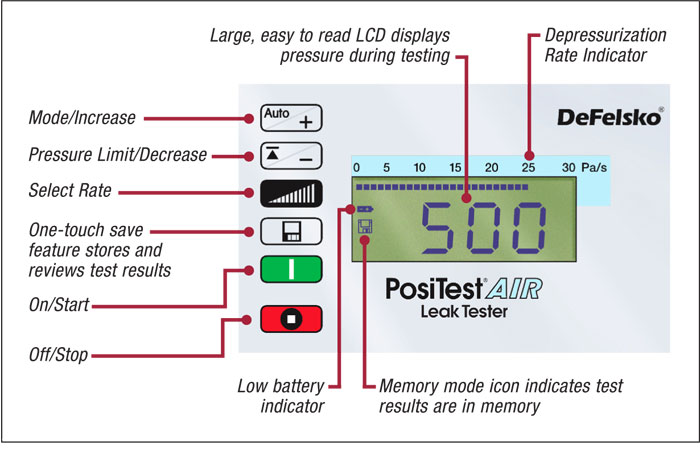 DeFelsko PosiTest空气泄漏测试仪,PosiTest AIR渗漏测试仪