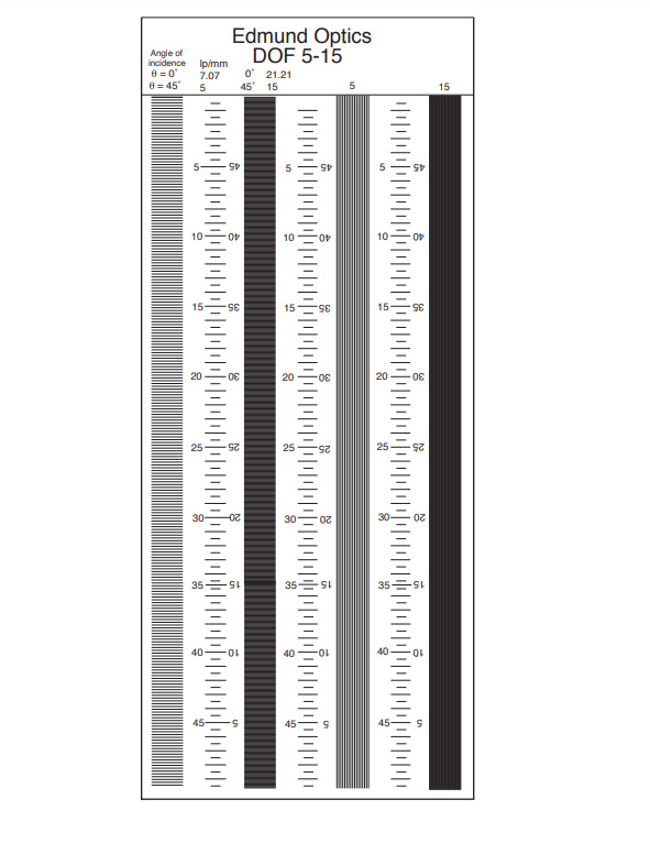 DOF 5-15景深测试板,Edmund DOF 5-15景深测试板