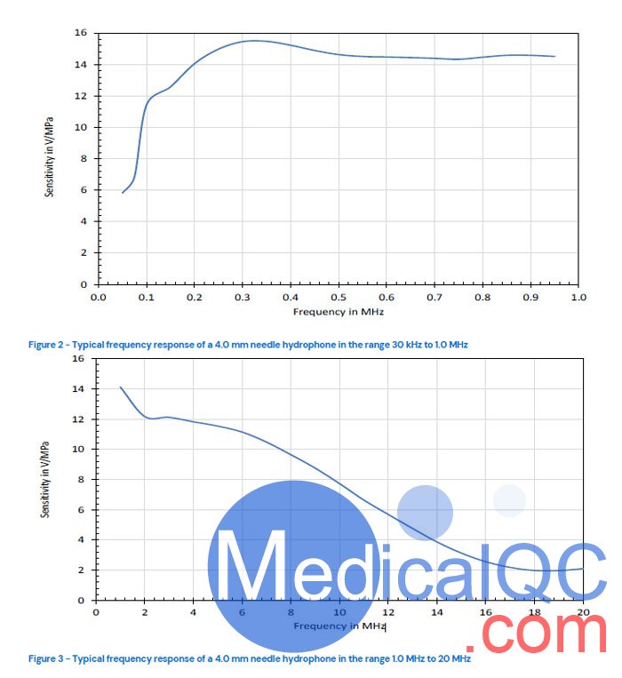 NH4000针式水听器,英国PA 4mm PVDF针式水听器灵敏度和频率响应