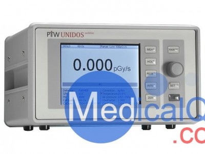 UNIDOS webline剂量计图2