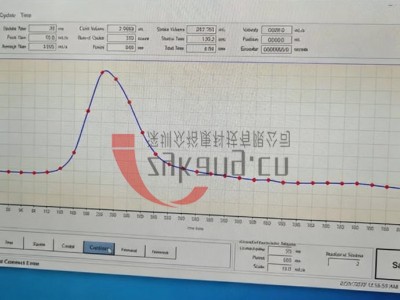 CompuFlow 1000 MR流量泵系统图6