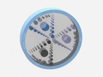 Advanced iqModules模体图2