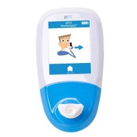 PICO+呼吸CO分析仪